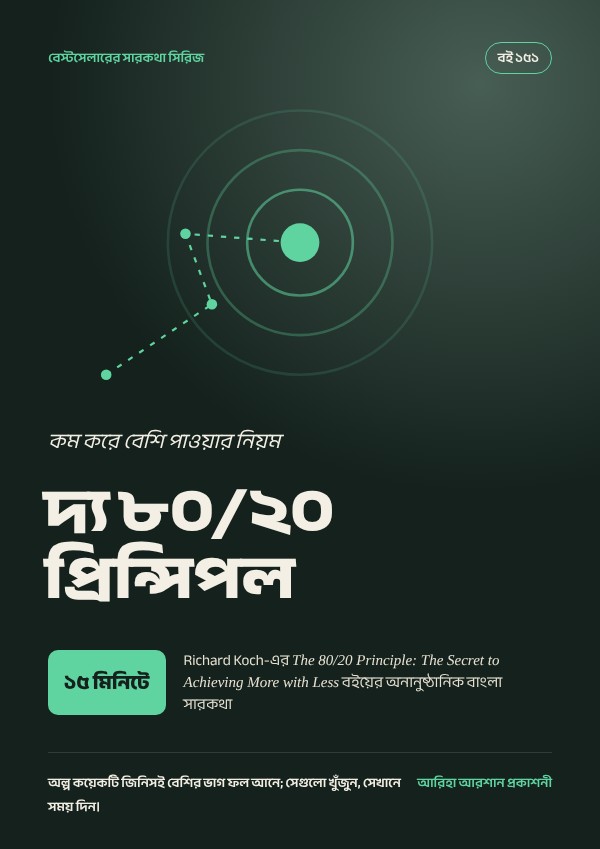 দ্য ৮০/২০ প্রিন্সিপল