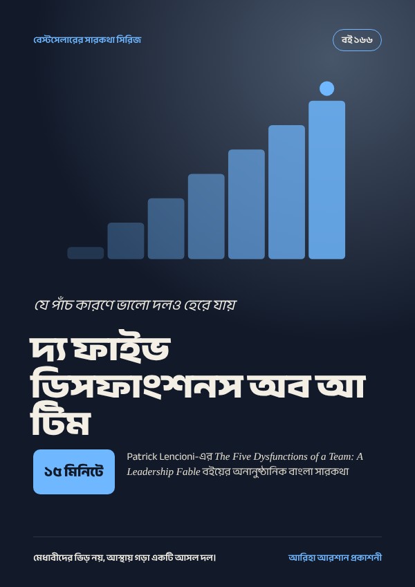 দ্য ফাইভ ডিসফাংশনস অব আ টিম