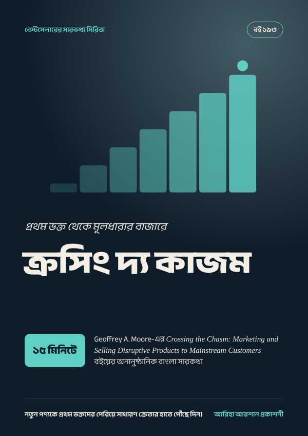 ক্রসিং দ্য কাজম