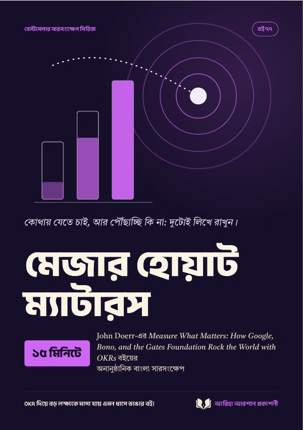 মেজার হোয়াট ম্যাটারস