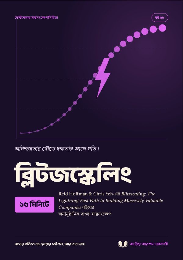 ব্লিটজস্কেলিং