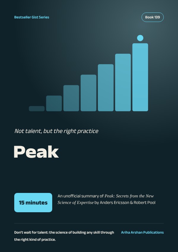 Peak